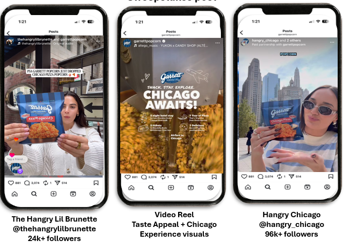 Influencer campaign — Hangry Chicago + Hangry Lil Brunette
