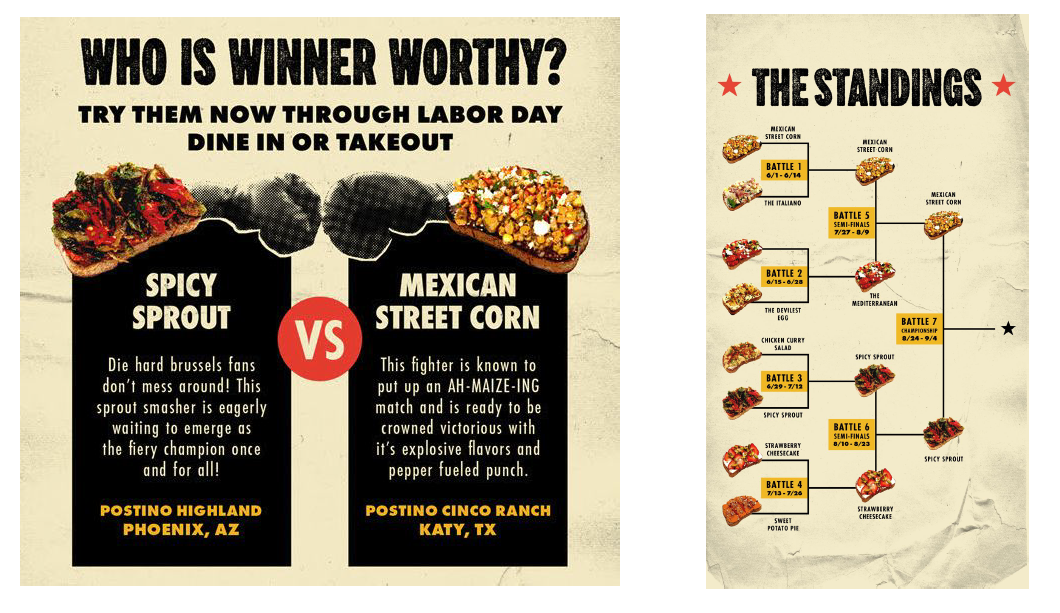 Battle of the Bruschetta tournament bracket